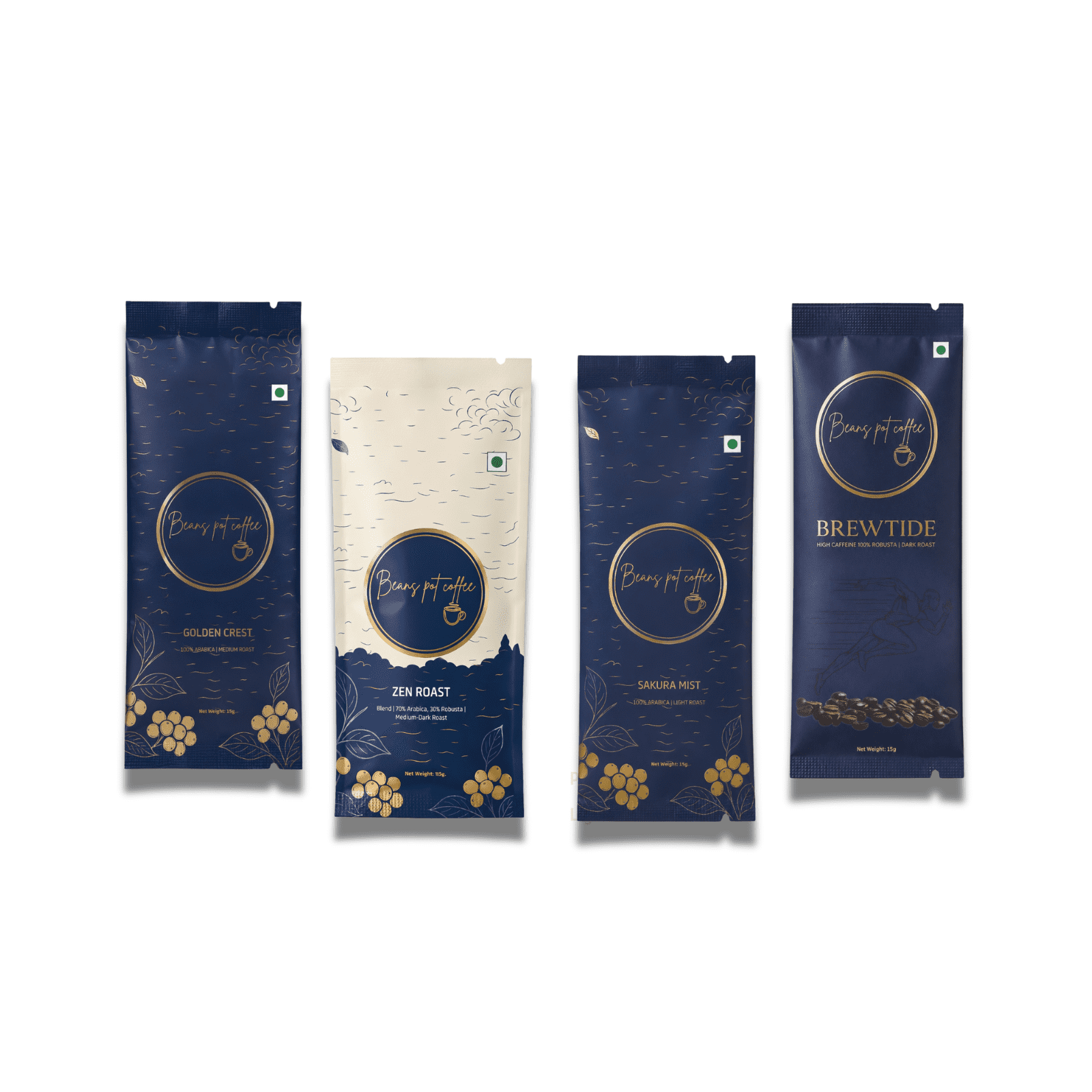 Beans Pot Signature Selection